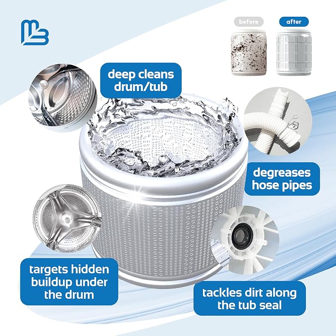 Washing Machine Cleaner Tablets - Image 4