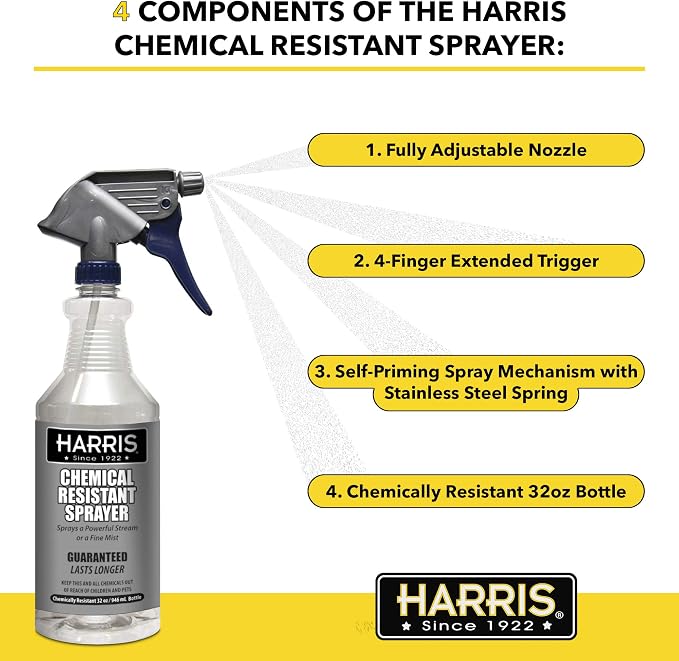 HARRIS Chemically Resistant Professional Spray Bottle - Image 2