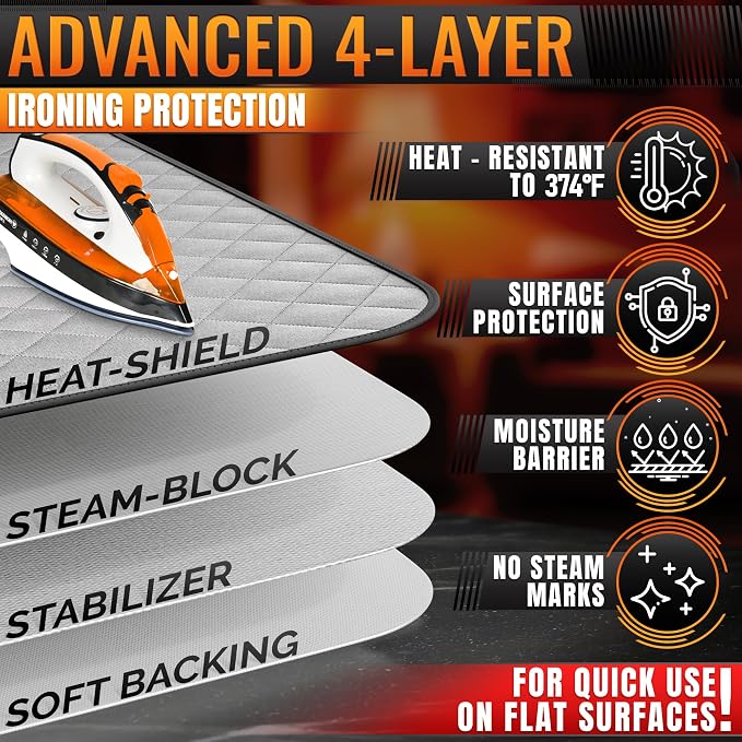 Portable Ironing Mat for Table Top - Image 3
