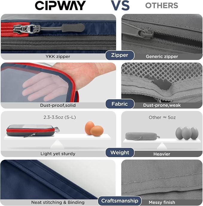 Cipway Compression Packing Cubes, See Through Mesh Luggage Organizer Bags - Image 2
