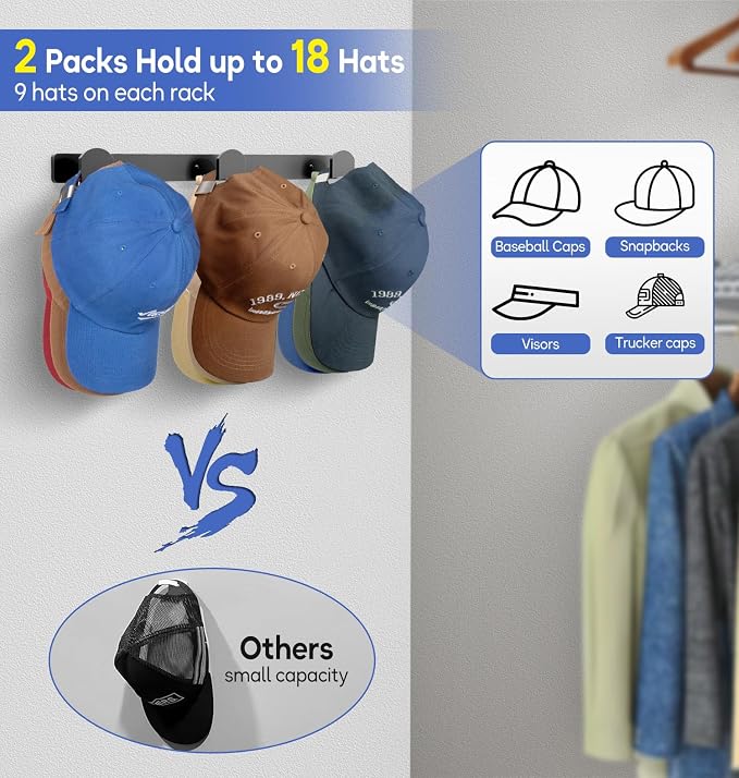 KIMBORA 2 Packs Hat Rack for Wall, Hat Organizer for Baseball Caps, 3 Mounting - Image 2