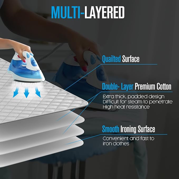Houseables Ironing Mat, Ironing Pad, Iron Mat, Iron Pad, Dryer Top Protector - Image 3