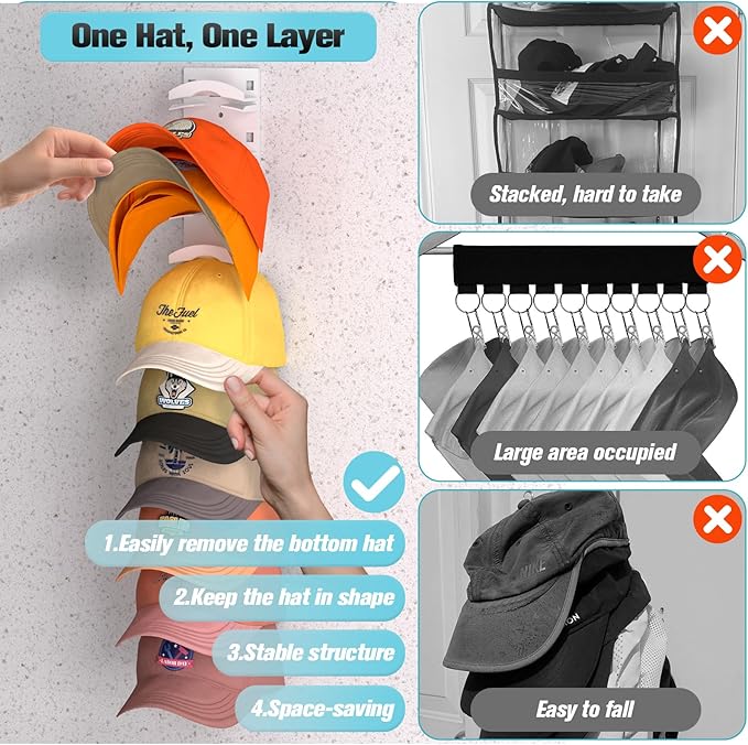 Hat Organizer for Baseball Caps, Hat Rack for Wall - Image 2