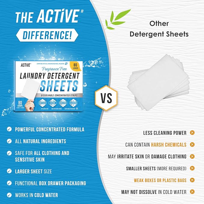 ACTIVE Laundry Detergent Sheets Eco Washing Strips - Image 3