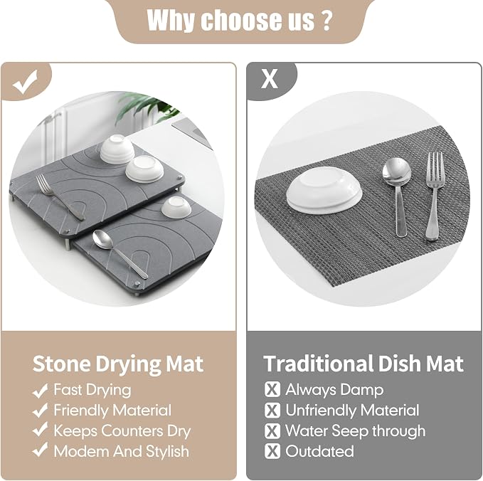 CZWL&HG 2 PCs Stone Dish Drying Mats - Image 7