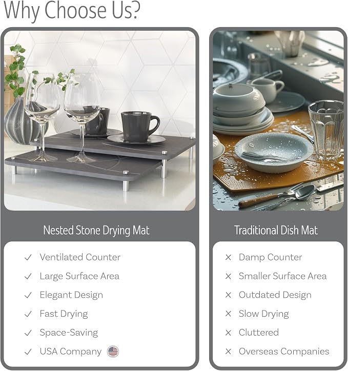 Nested Dish Drying Stone Mat - Image 9