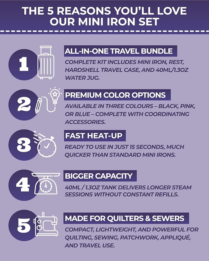 The Quilted Bear Premium Mini Steam Iron - Image 2