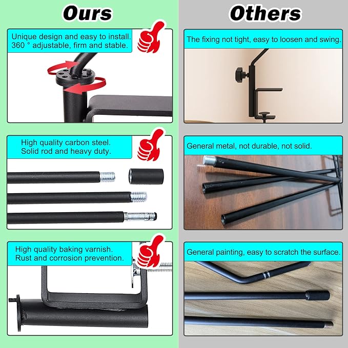 31 Inch Heavy Duty Fence Deck Hook Rotary-Solid Rod - Image 4