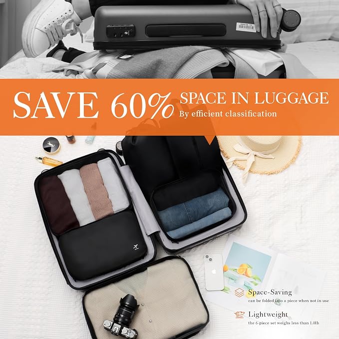 HOTOR Packing Cubes for Suitcases - Image 4