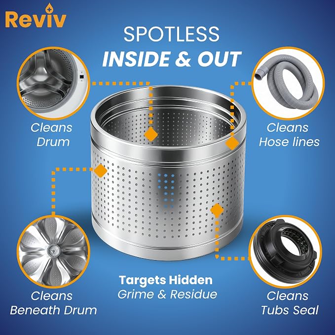 REVIV Washing Machine Cleaner Tablets – HE Compatible Descaler - Image 4
