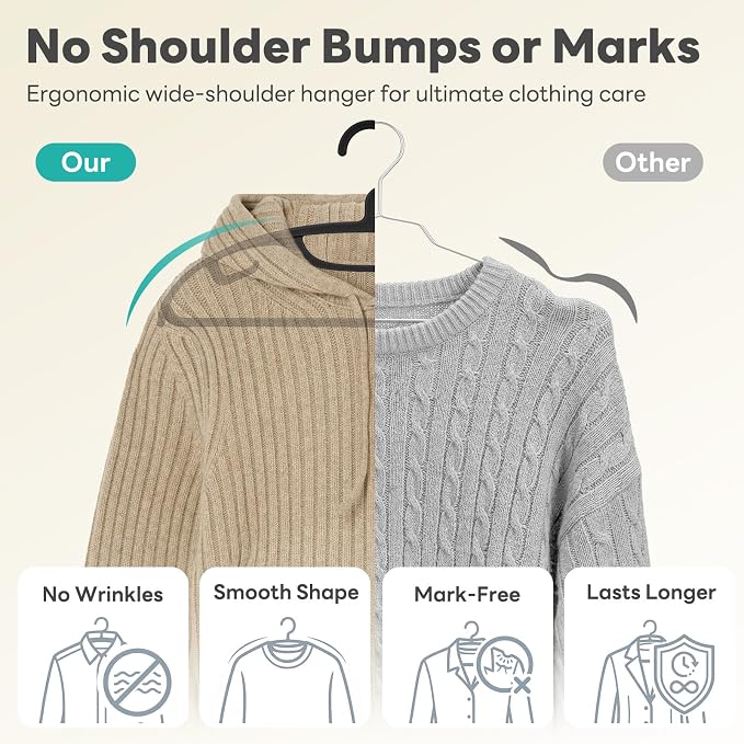 HOUSE DAY Plastic Clothes Hangers 36 Pack, Sweater Hangers No Shoulder Bump - Image 3