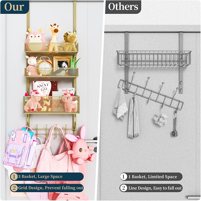 Consumest Over The Door Hooks Organizer - Image 3