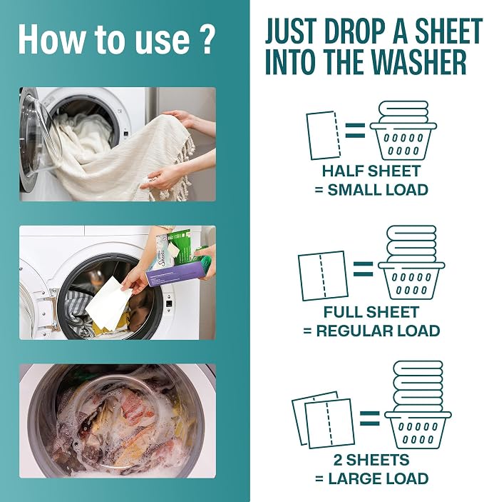 Laundry Detergent Sheets - Image 4