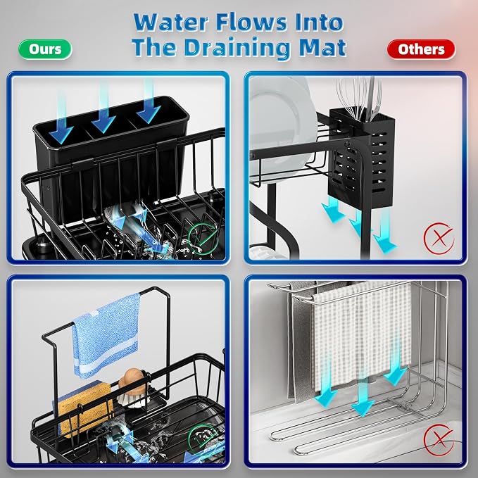 Dish Drying Rack, Compact Dish Racks - Image 4