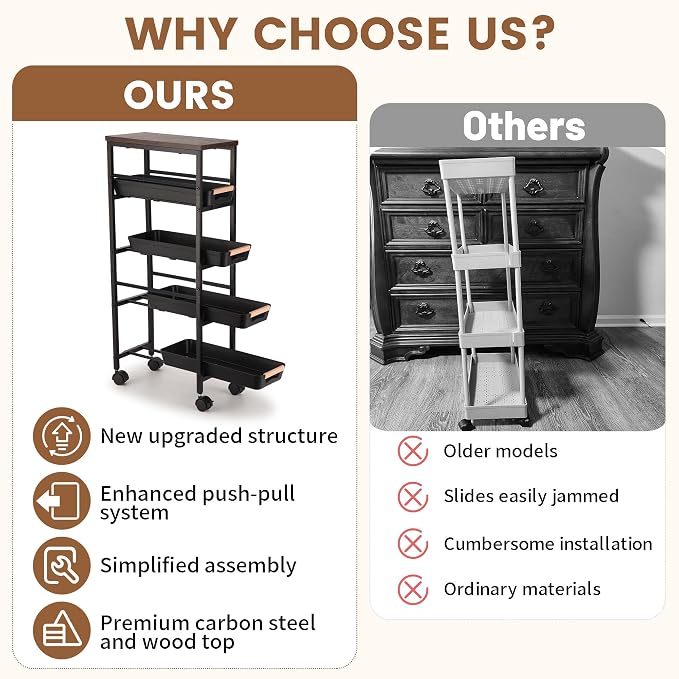 Slim Storage Cart, 5-Tier Narrow Rolling Kitchen Laundry Room Cart - Image 5