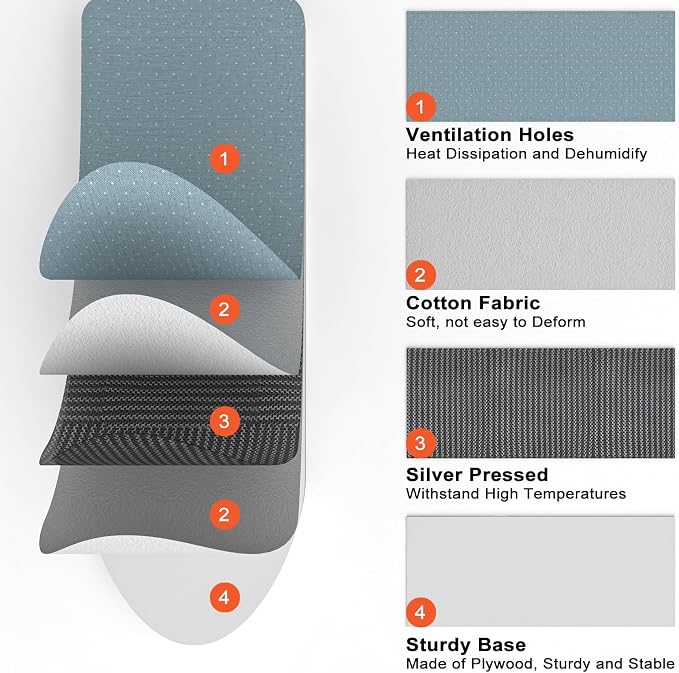 Wall Mounted Ironing Board - Image 6