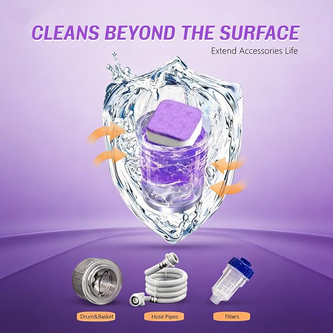 Washing Machine Cleaner Tablets - Image 8