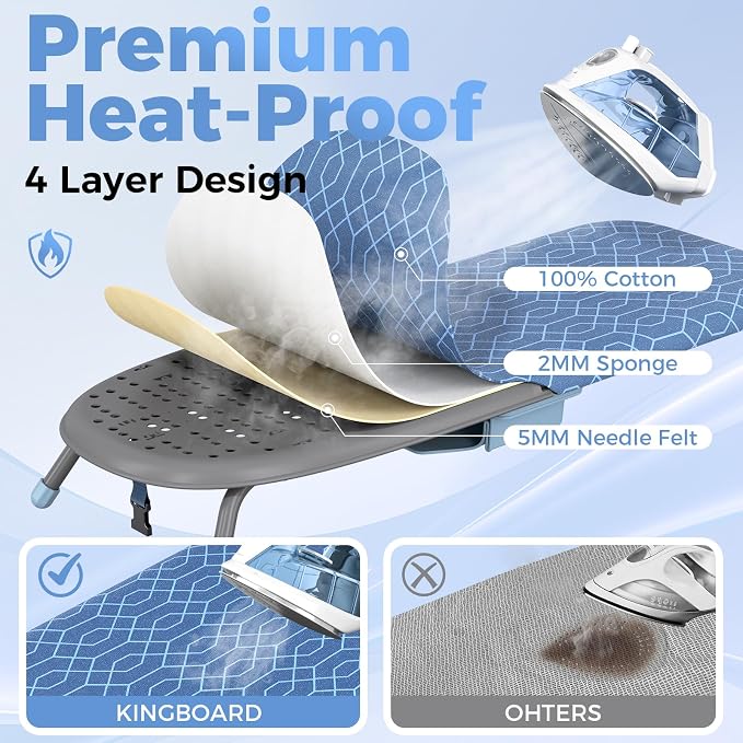 Kingboard Tabletop Ironing Board - Image 4