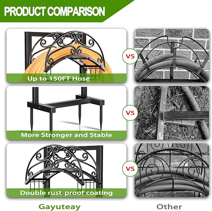 Garden Hose Holder - Image 4