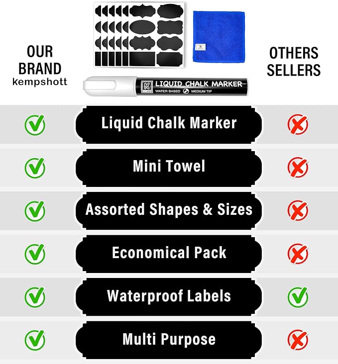 Chalkboard Labels for Jars 162pcs - Image 7