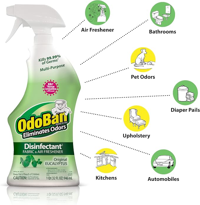 OdoBan Ready-to-Use Disinfectant and Odor Eliminator, 32 Ounces Each, Original - Image 3