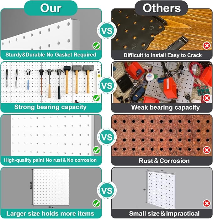 Peg Board, 4 Pack Metal Pegboard Panels White Pegboards Wall Organizer - Image 3