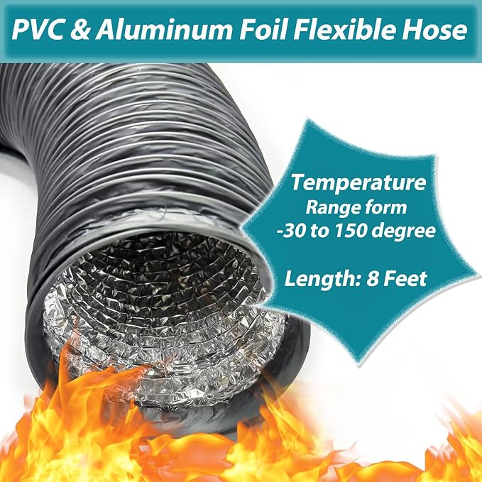 Dryer Vent Hose For Tight Space, 90 Degree Dryer Vent Elbow - Image 4