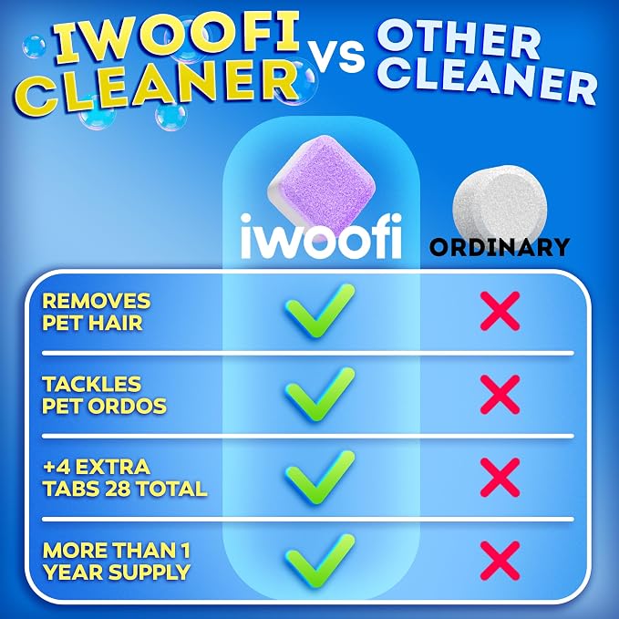 Washing Machine Cleaner Tablets - Image 3