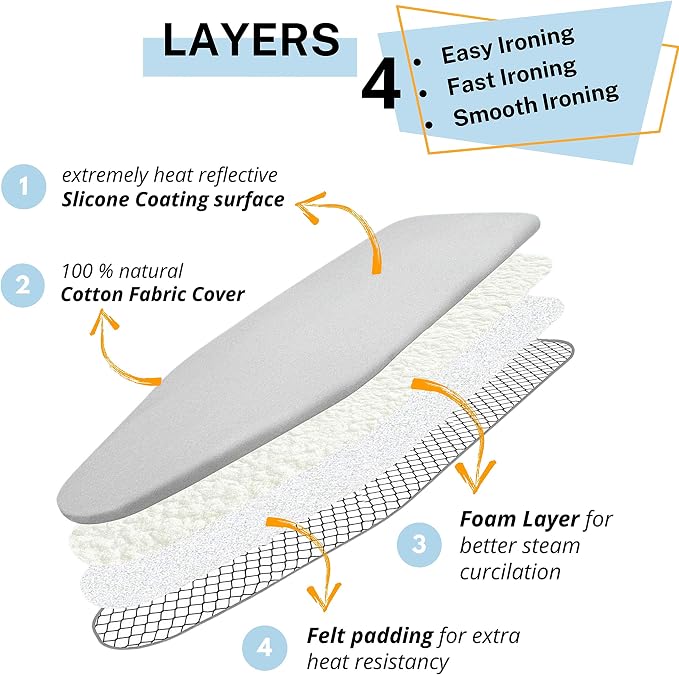 SAVUK Ironing Board Cover and Pad Standard Size Silicone Coated 4 Layers 15x54 - Image 2