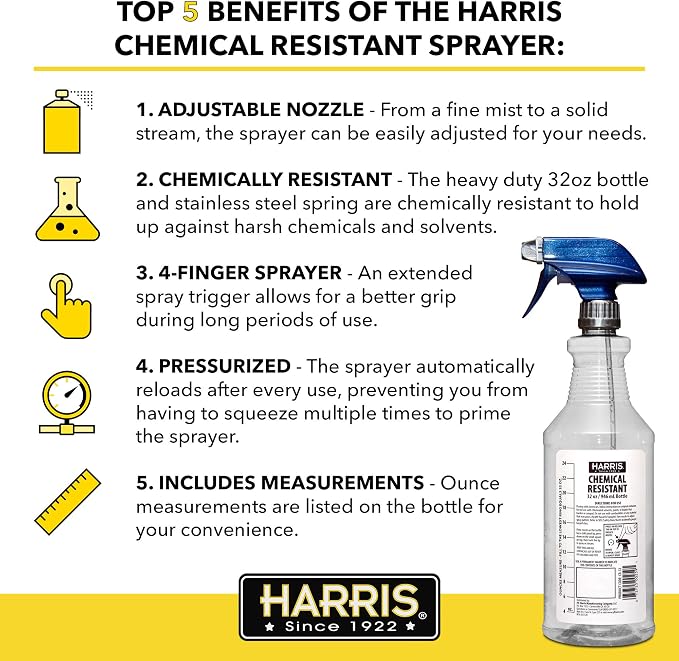 HARRIS 100% Chemically Resistant Professional Spray Bottles - Image 3