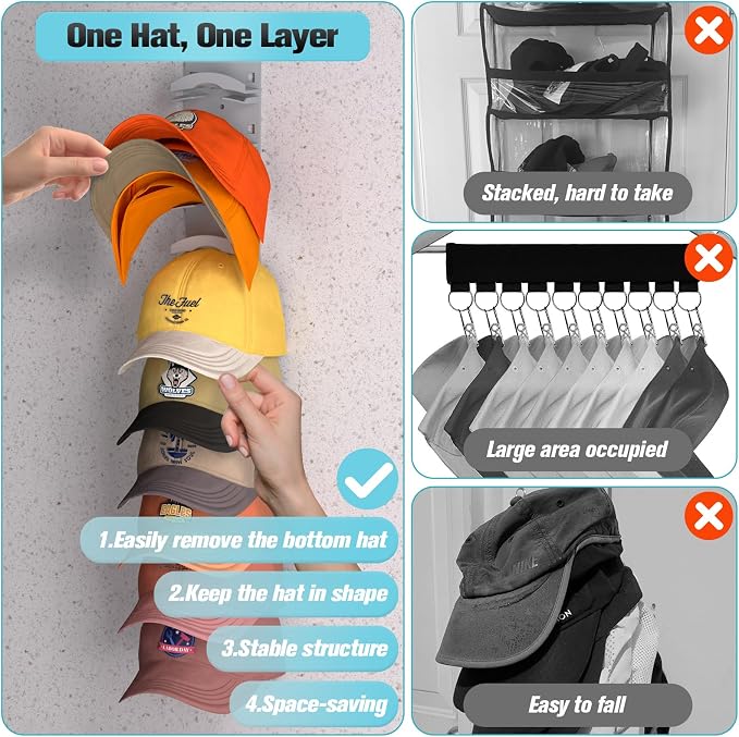 Hat Organizer for Baseball Caps, Hat Rack for Wall - Image 2