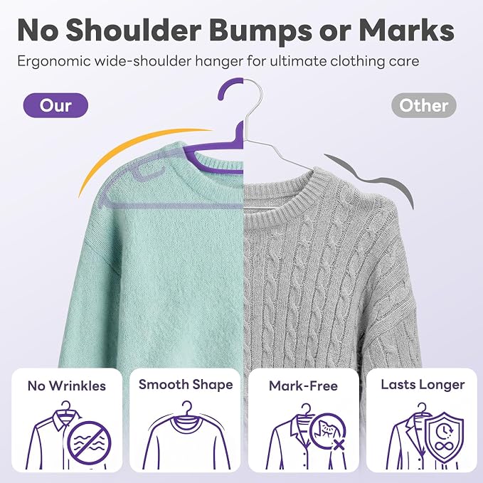 HOUSE DAY Plastic Clothes Hangers 12 Pack, Sweater Hangers No Shoulder Bump - Image 3