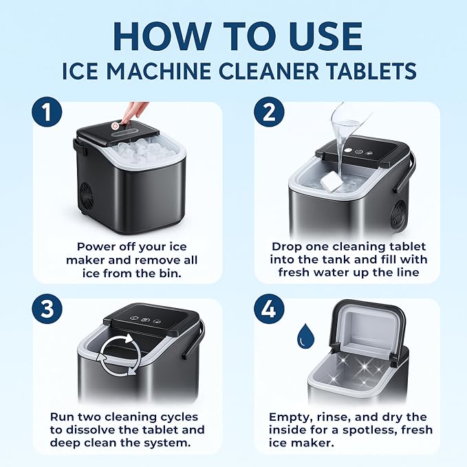 Ice Machine Cleaner Tablets Descaler – 24 Pack – Nickel-Safe, Removes Mold & - Image 7