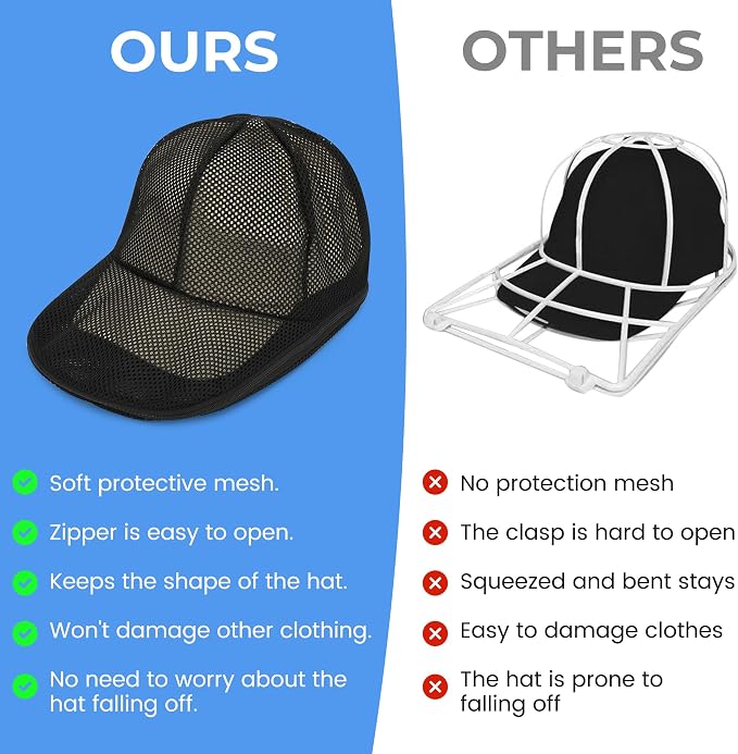 Hat Washer Cage for Baseball Caps, Hat Cleaner for Washing Machine & Dishwasher - Image 8