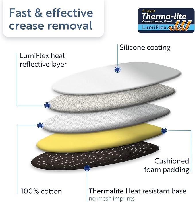 Minky Homecare Therma-Lite UltraGlide Table Top Ironing Board - Image 5