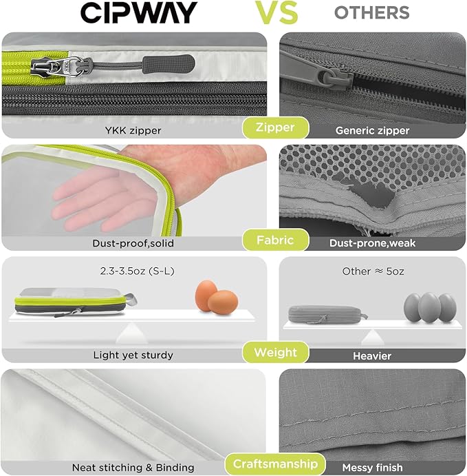 Cipway Compression Packing Cubes Mesh, Lightweight Luggage Organizer Bags - Image 2