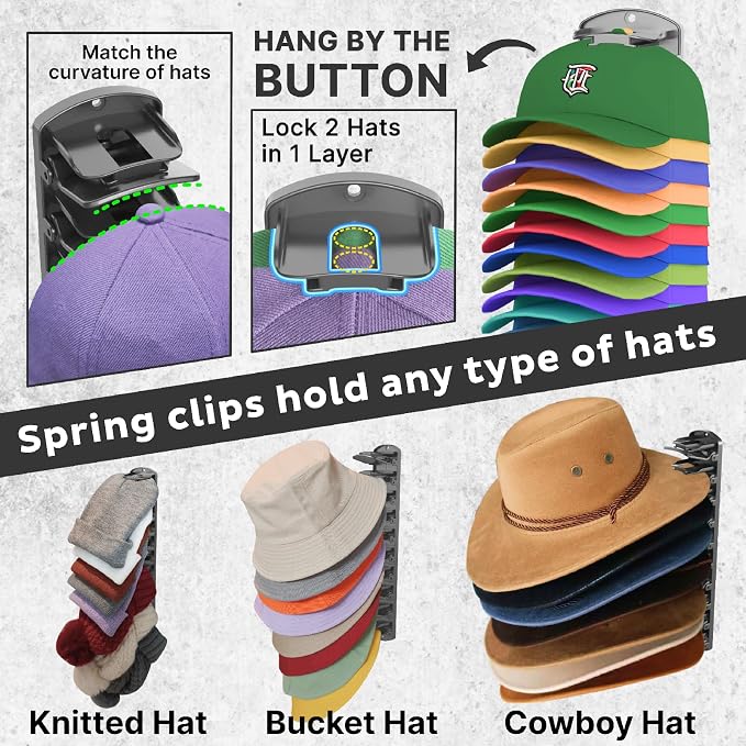 Double Capacity Hat Organizer for Baseball Caps 2 Packs - Image 4