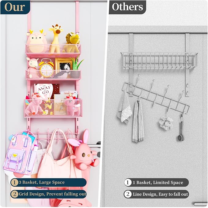 Consumest Over The Door Hooks Organizer - Image 3