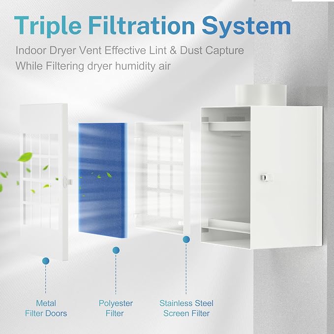 Indoor Dryer Vent Kit, Dryer Vent Box - Image 2
