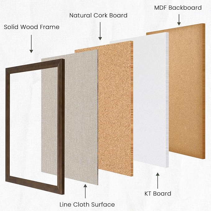 Cork Board Bulletin Board - Image 6