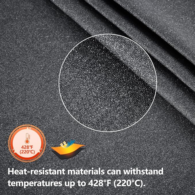 WORKLION Heat Press Mat 11"x13": Double-Sided Heat-Resistant Materials - Image 3