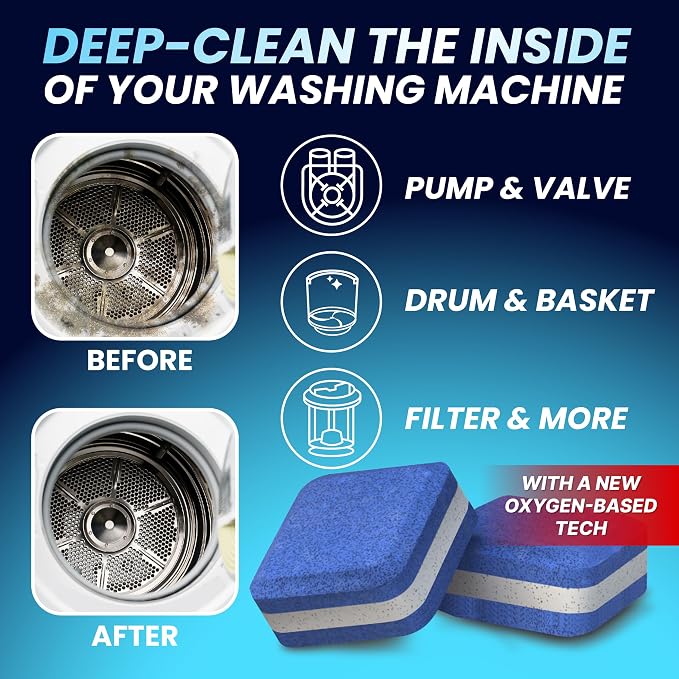 Washing Machine Cleaner Pro Tablets - Image 2