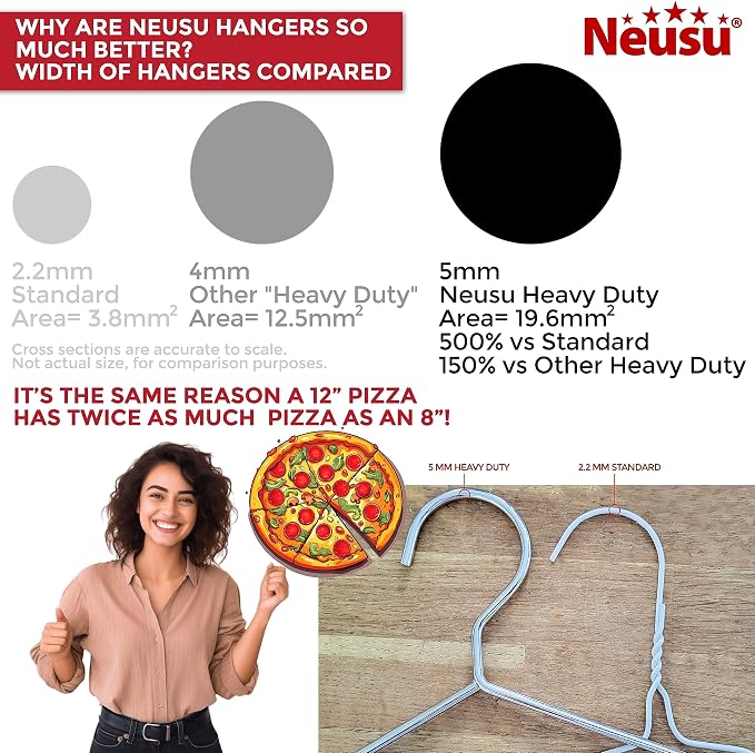 Neusu Heavy Duty Hangers - 5mm Solid Metal - Image 6